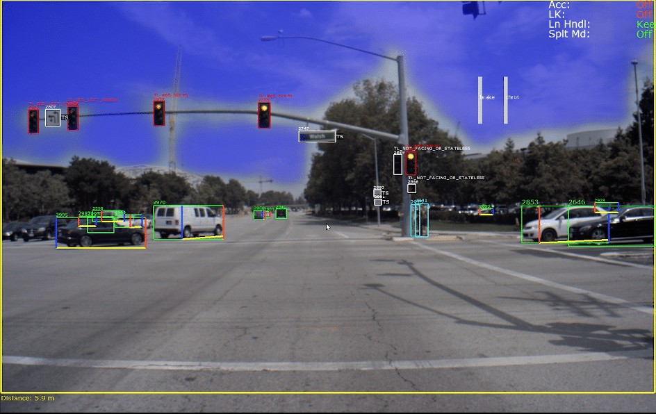 AI for Autonomous Vehicles: Redefining Transportation