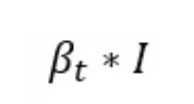 the variance of the distribution