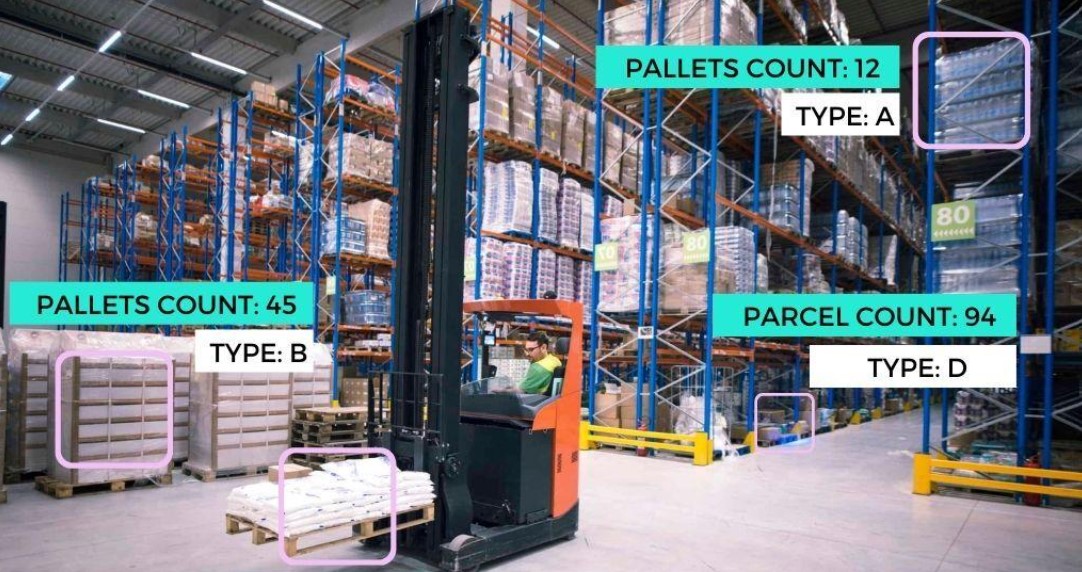 Figure 5 – A Computer Vision algorithm deployed in a warehouse for the identification of the type and quantity of parcels and pallets (Ripik, 2025).