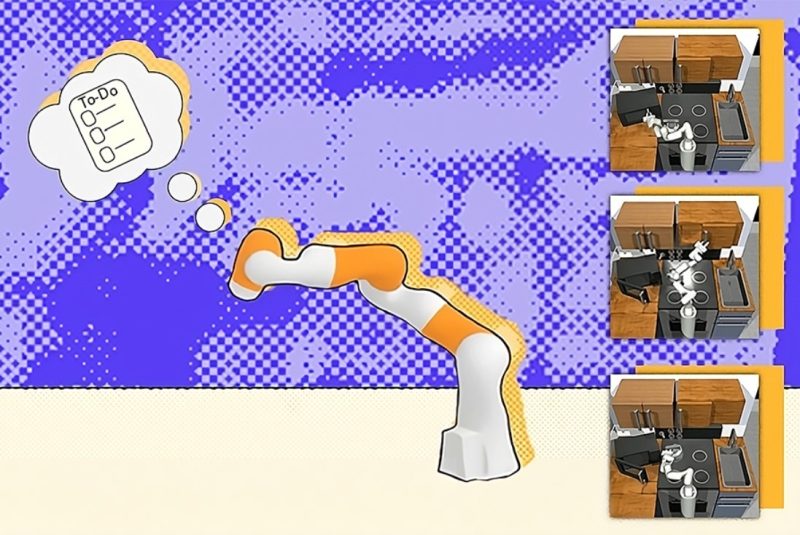 Robo Wizards: AI's Guide to Tackling Everyday Tasks
